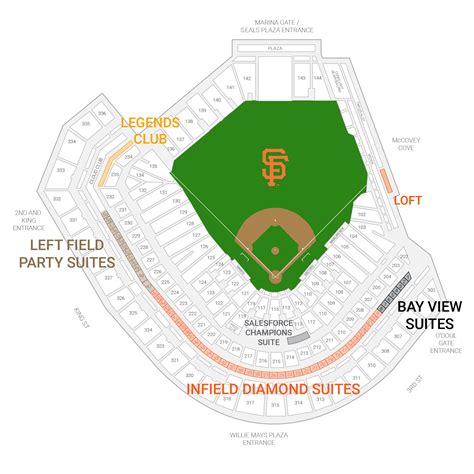 San Francisco Giants Suite Rentals | Oracle Park