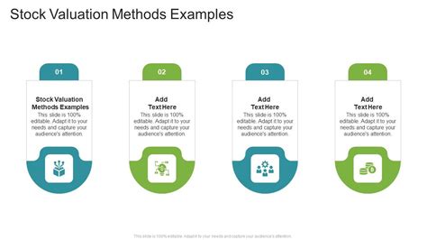 Stock Valuation Methods Fog Tutorial 的图像结果