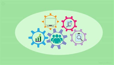 The Evolution of Bootstrap and Materialize: An Overview