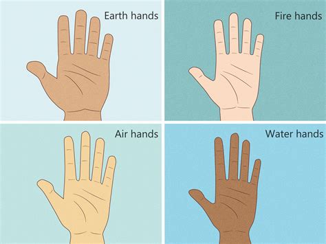 Life Line Palm Reading: How to Find & Interpret Your Line