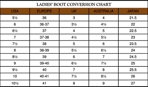 Boot Sizing Chart 的图像结果