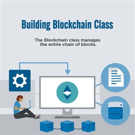 Rezultat imagine pentru Blockchain Class
