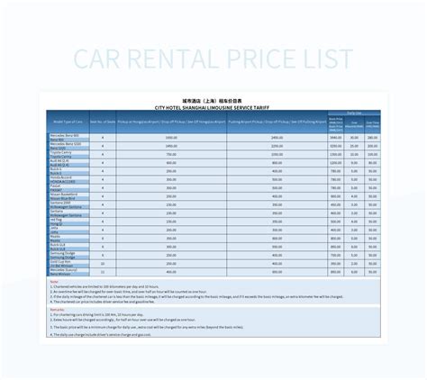 Ms Excel Rent A Car at Alyssa Wekey blog