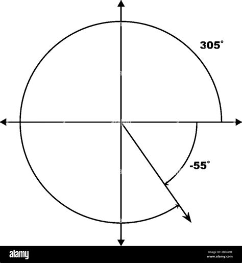 Positive terminal Stock Vector Images - Alamy