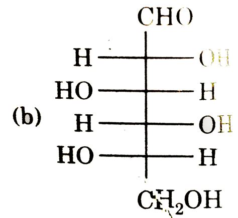 The structure of D-(+)-glucose is