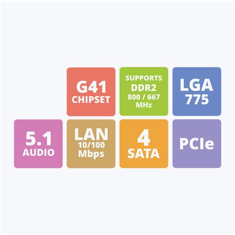 Zebronics G41 D2 - LGA 775 Socket - Motherboard
