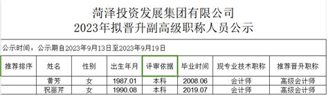 菏泽投资发展集团有限公司2023年拟晋升副高级职称人员公示 - 通知公告 - 菏泽投资发展集团有限公司