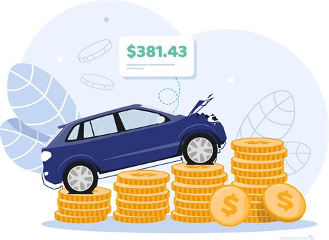 Image result for State Farm Collision Insurance Coverage