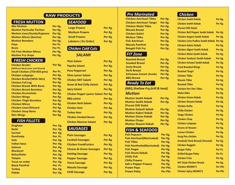 Menu at Meat Affaire, Noida