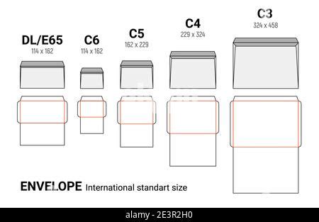 The Envelope Continuous Line 的图像结果