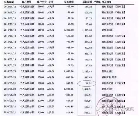 河北邢台临西：企业有序恢复生产_凤凰网视频_凤凰网