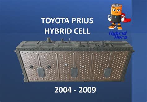 Image result for Test Prius NIMH Module