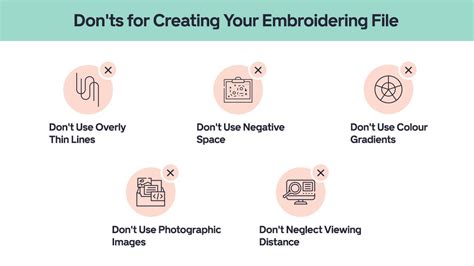 Image result for How to Make an Embroidery File
