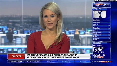 Kate Riley Cleavage Celebrity Beautiful Babe Posing Hot Hd