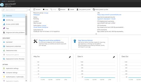 Azure Kubernetes Service Tutorial 的图像结果