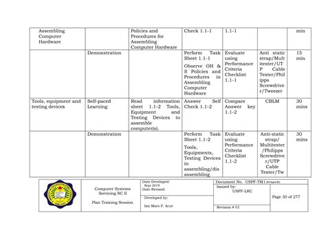 Rezultat imagine pentru Computer Systems Servicing NC II