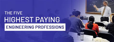 Five Highest Paying Engineering jobs | AITS Hyderabad