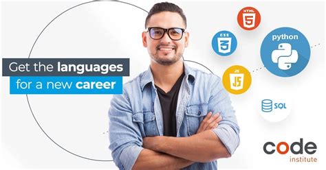 Image result for Java Coding in to Pythonconing