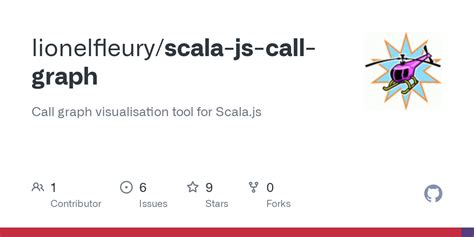 Image result for Graphs Using Scala