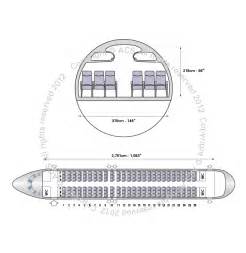 Image result for O2C Process Map Level 2