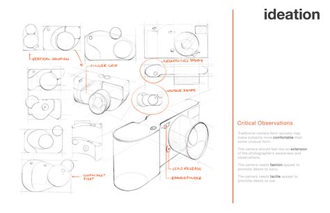 Camera Design 的图像结果