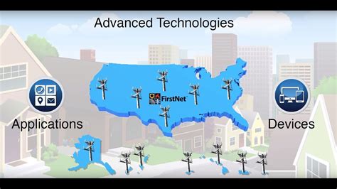 Image result for FirstNet LTE