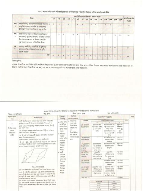 HSC Assignment 的图像结果