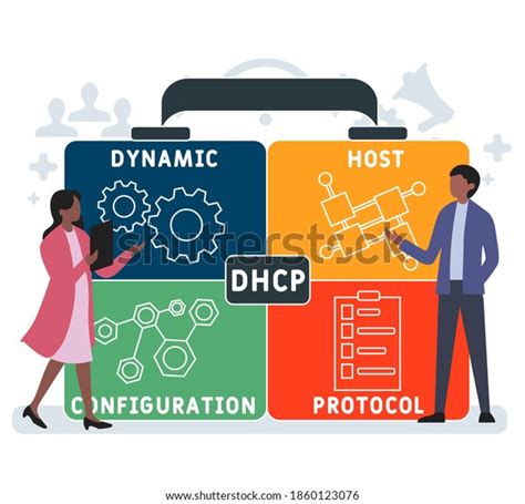 Dynamic Host Configuration Protocol 的图像结果