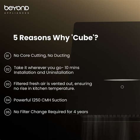 Beyond Appliances Cube Plug N Play Ductless Kitchen Chimney Auto Clean ...