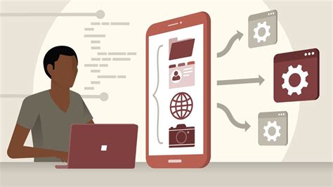 Image result for LinkedIn Android Course