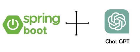 Image result for Chat Software Create with Spring Boot