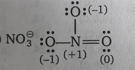 Nitrate Ion Formula