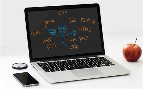 Basic Computer Language 的图像结果