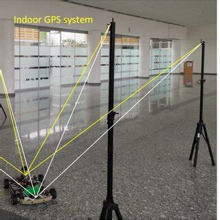 Positioning Map for Educational Robot 的图像结果