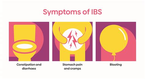 Ibs Mucus In Stool