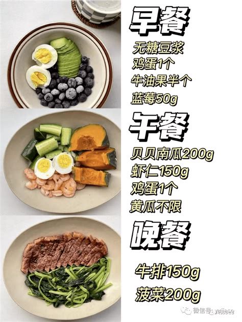 科普！减脂期间低碳水食物该怎么吃？ - 知乎