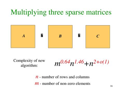 Image result for Sparse Matrix Multiplication