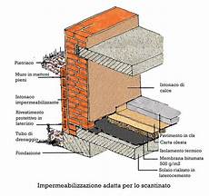 isolamento pavimento piano terra terminali antivento per isolamento pavimento piano terra terminali antivento per