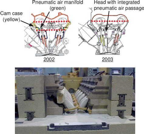 Formula 1 Engine Design 的图像结果
