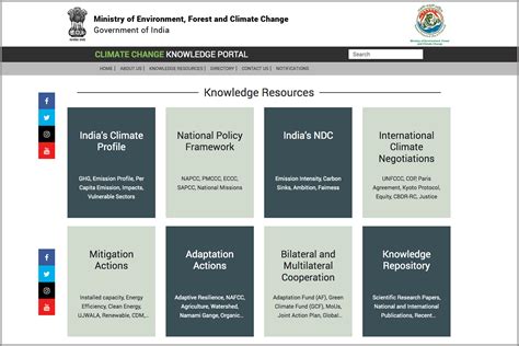 Home | Damage Control