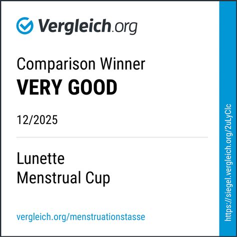 Vagina Anatomy | Vagina Diagram | Lunette Global