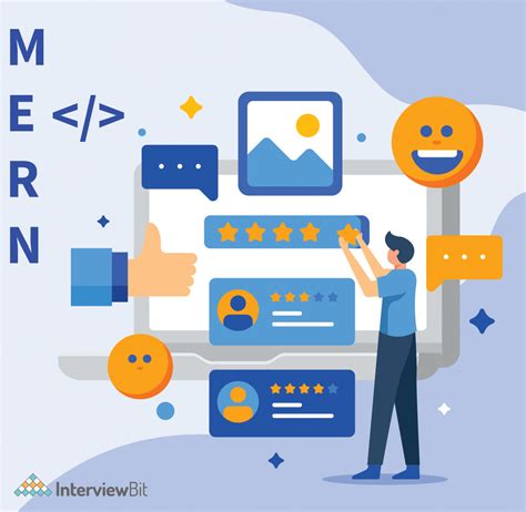 Image result for Node.js Projects