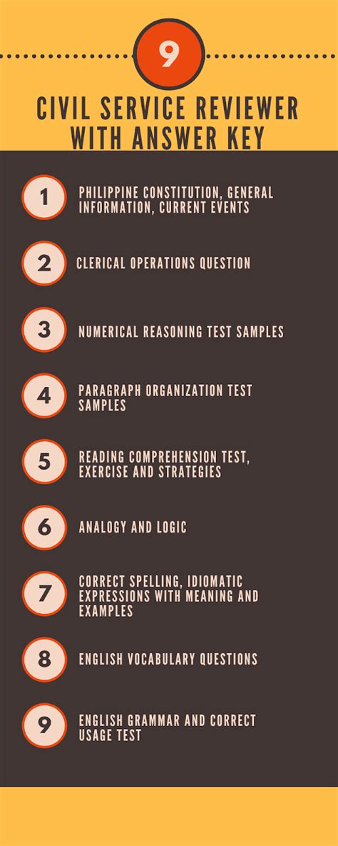 Image result for Civil Service Reviewer