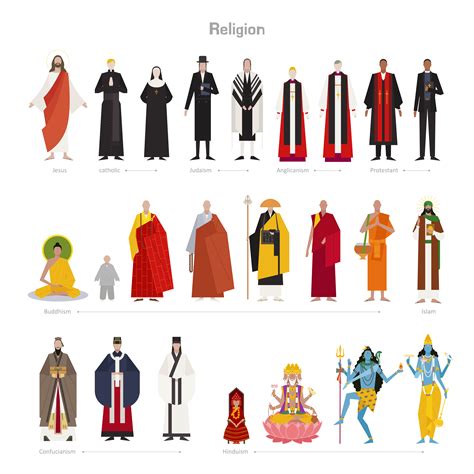 Beyond The Altar: Priests In Different Religions Explained