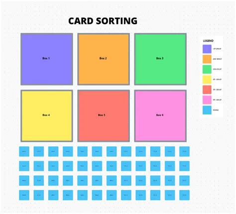 Image result for Sorting Cards Drawing