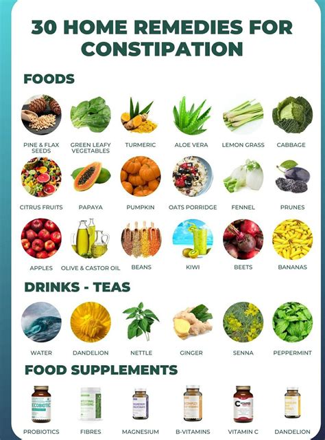 Pin on healthy diet