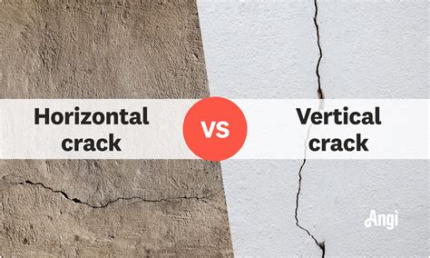 Horizontal Cracks In Block Wall Foundation Cracks: Why They Occur And