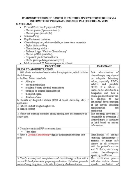 Chemo Checklist | PDF | Intravenous Therapy | Chemotherapy