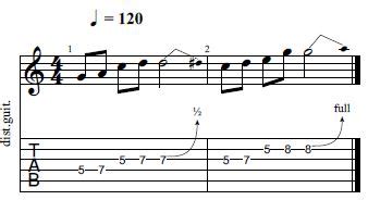 Image result for String Bending Multiple Strings