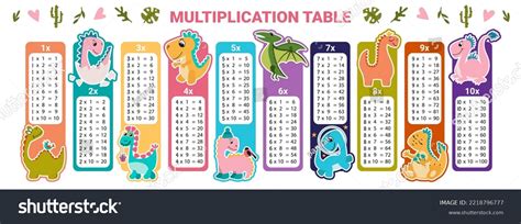 Image result for Colorful Multiplication Table